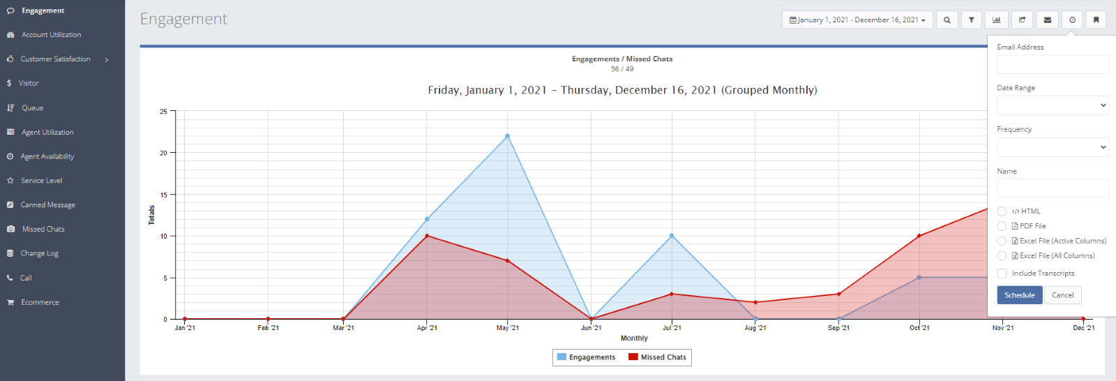 Scheduled reports, Picture