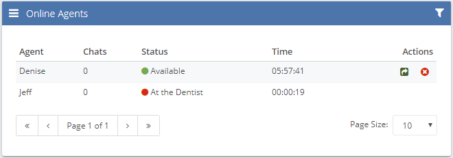Display of a custom unavailable status on the Manager's dashboard